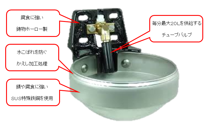 誕生日プレゼント 畜産用 弁座 部品No.19 25385 ウォーターカップ 部品 ブリキ 鉄製 水 給水 牧畜 産業動物 家畜 